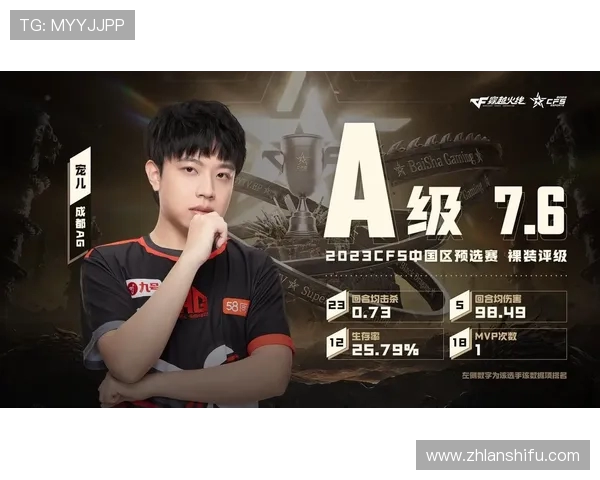 穿越火线:宠儿崛起 穿越火线:宠儿崛起