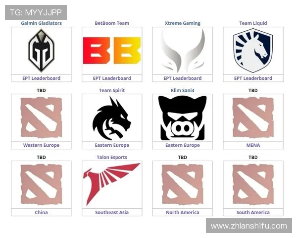 GAM Esports战队崛起之路与东南亚赛区电竞未来展望 GAM Esports战队崛起之路与东南亚赛区电竞未来展望