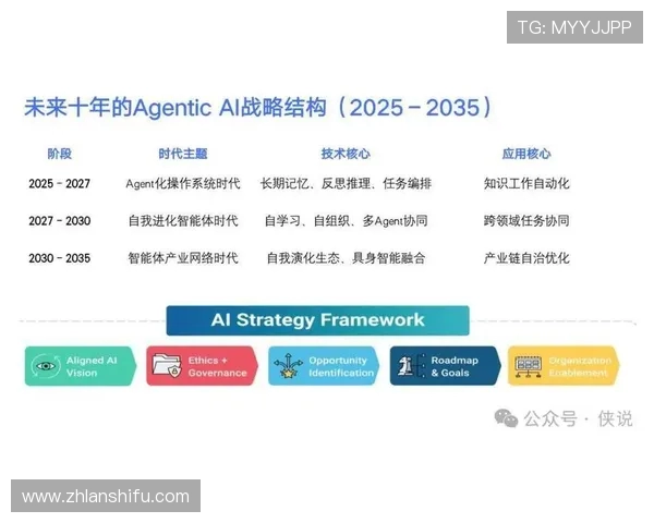 探索全球体育发展的新趋势与未来潜力：从科技创新到全民健身的多维度进步