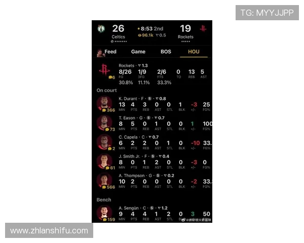 凯尔特人对阵火箭的全面分析与比赛展望